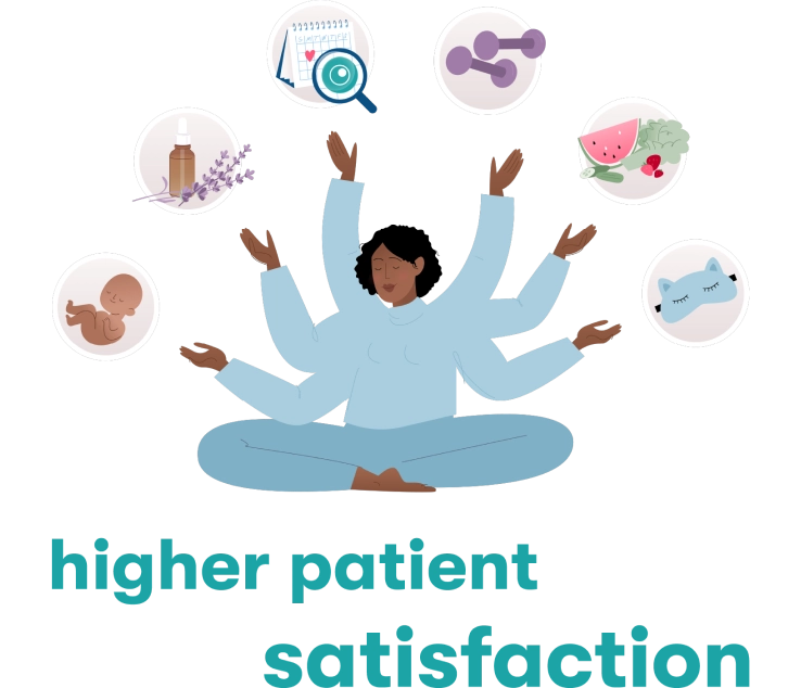 Urgent Need For Reliable Reproductive Health Info Flo Survey urgent-need-for-reliable-reproductive-health-info-flo-survey